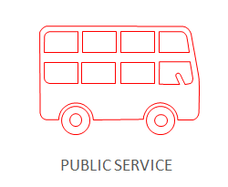 ind-public-service
